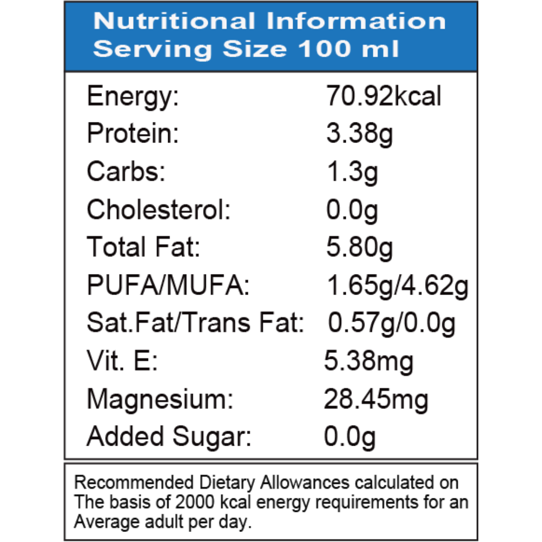 Nutritional information label for Mount Sinai Almond Milk, serving size 100 ml.